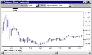 http://www.neuroshell.com/images/zoomt.gif