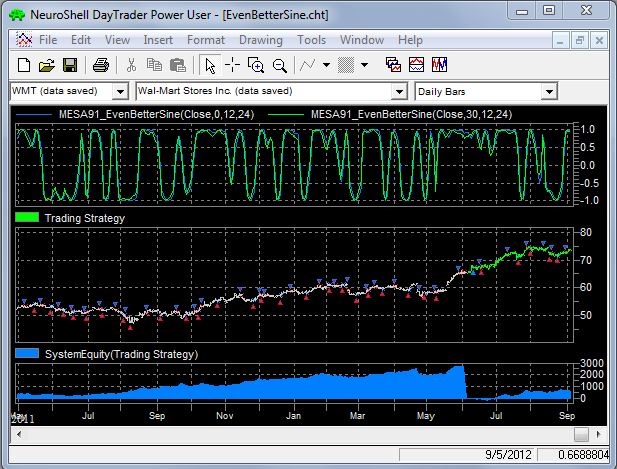 EvenBetterSine Example